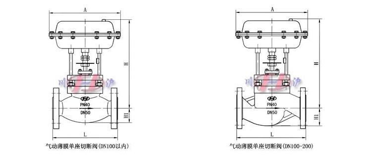 氣動(dòng)薄膜單(dān)座切斷閥外形尺寸圖