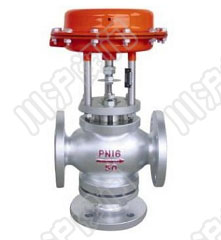 氣動薄膜三通切斷閥 産品型号和圖片