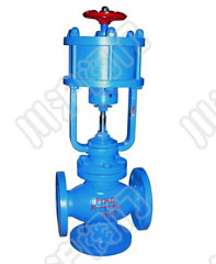 氣動活塞式三通切斷閥 産品型号和圖片