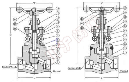 J11Y高壓鍛(duàn)鋼截止閥(fá)