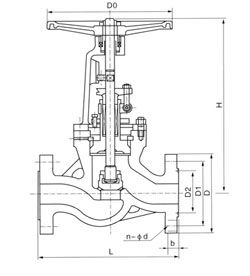J41Y高壓法蘭鍛(duàn)鋼截止閥(fá)