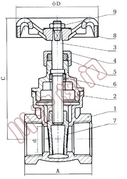 Z15T黃(huáng)銅内螺紋閘閥(fá)外形尺寸圖