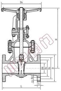 JIS日标閘閥外形尺寸圖