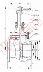 平行式雙(shuāng)閘闆平闆閘閥(fá) 外形尺寸圖
