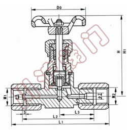 針型閥 産品型号和圖片