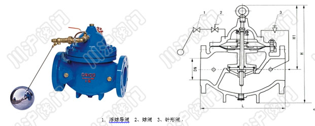 100X遙控浮球閥 産品型号和圖片
