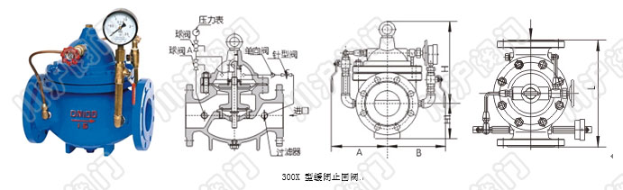 300X緩閉止回閥 産品型号和圖片
