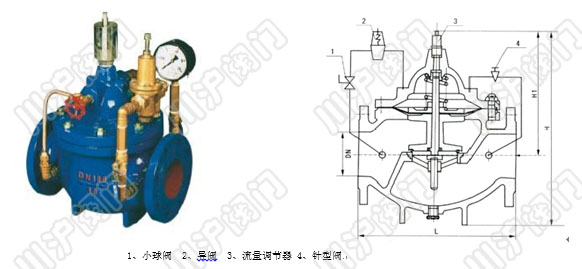 400X流量控制閥 産品型号和圖片