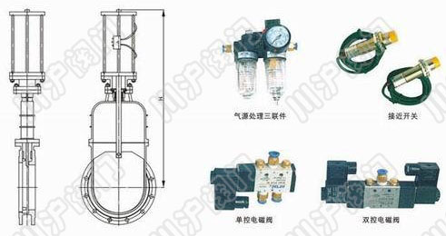 氣動(dòng)暗杆刀型閘閥(fá) 外形尺寸圖