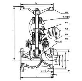 保溫柱塞閥 外形尺寸圖