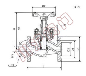 法蘭柱塞閥 外形尺寸圖
