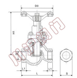 内螺紋柱塞閥 外形尺寸圖