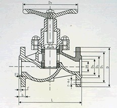 UZ41S柱塞式閘閥(fá) 外形尺寸圖(tú)